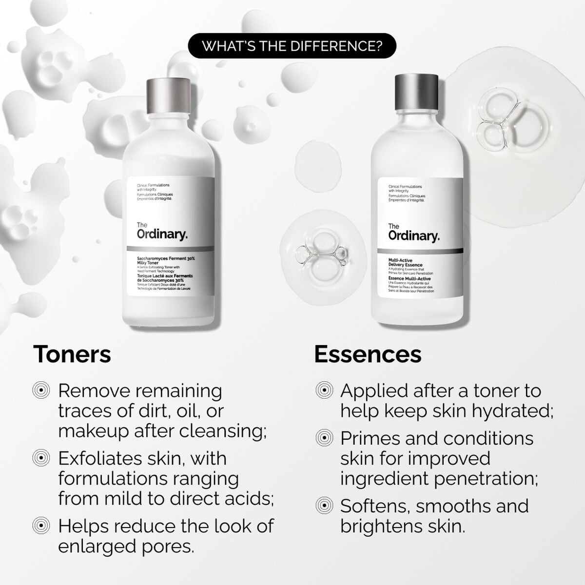multi-active-delivery-essence-f1 ORD-MADE-Essence-vs-Toner-Infographic.jpg