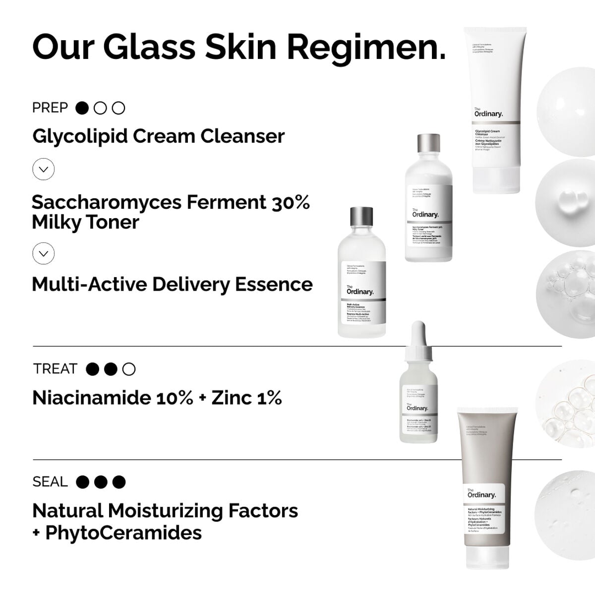 multi-active-delivery-essence-f1 ORD-MADE-Regimen-2.jpg