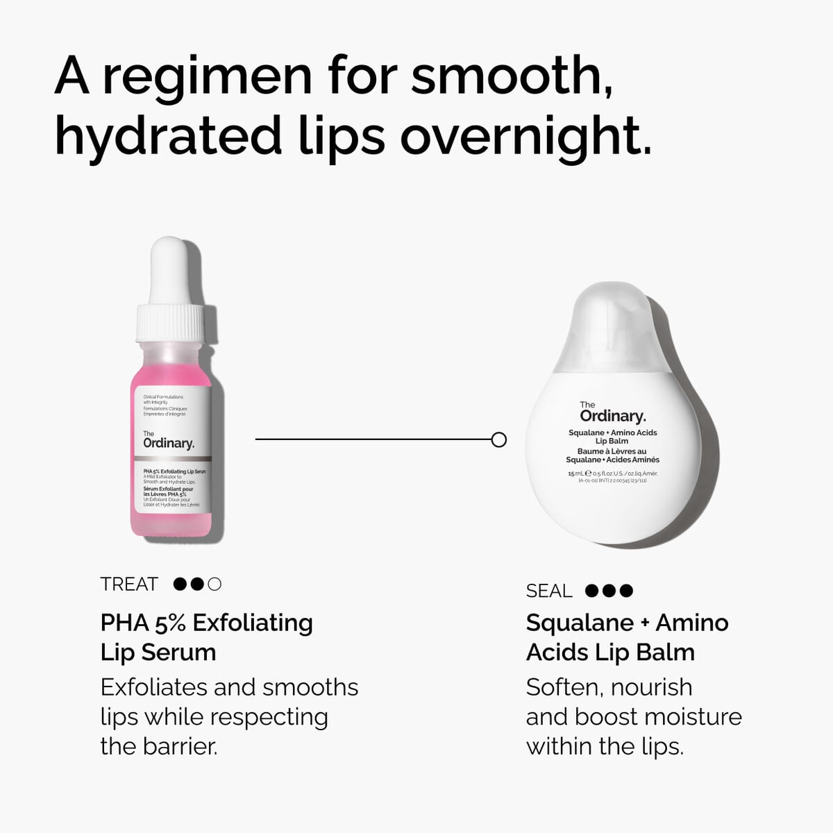 pha-5-exfoliating-lip-serum-o3 ord-pha-5pct-lip-exfoliating-serum-regimen-graphic.jpg