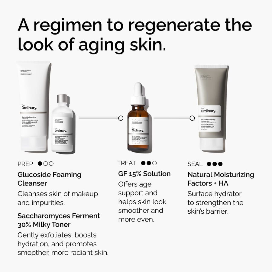 the-refine-and-regenerate-collection-s8 ord-refine-regenerate-collection-regimen-graphic.jpg